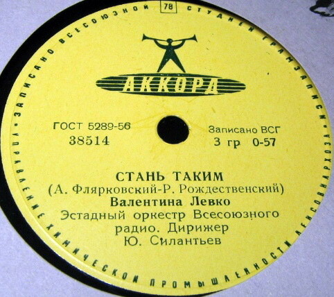 Валентина Левко