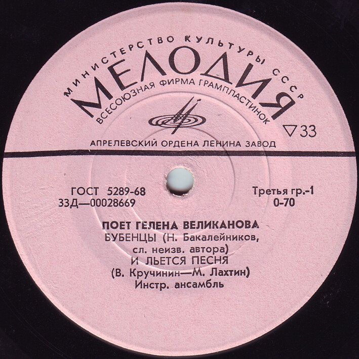 Гелена Великанова