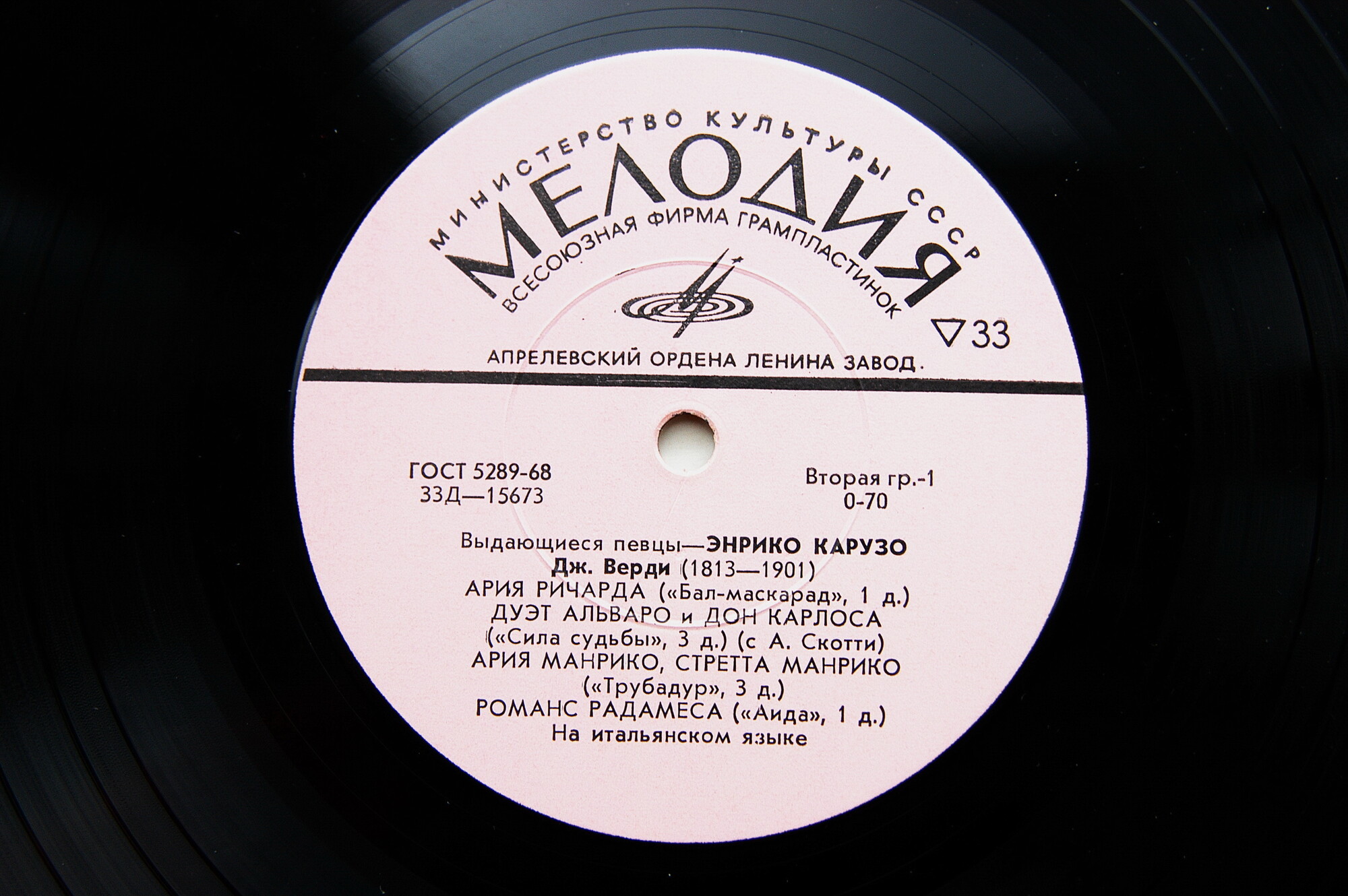 Выдающиеся певцы. Энрико Карузо (тенор)