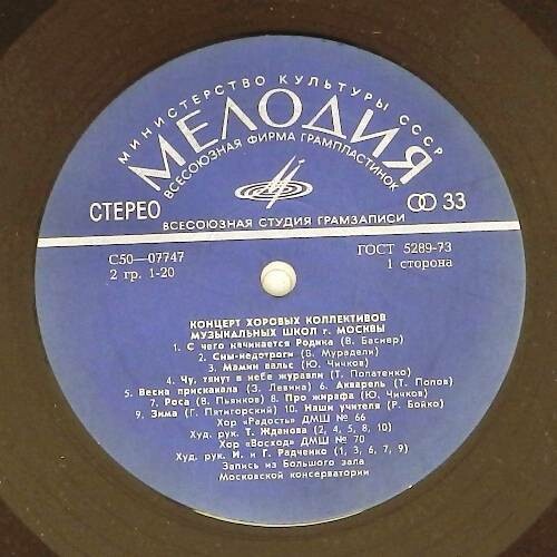 КОНЦЕРТ ХОРОВЫХ КОЛЛЕКТИВОВ МУЗЫКАЛЬНЫХ ШКОЛ г. МОСКВЫ