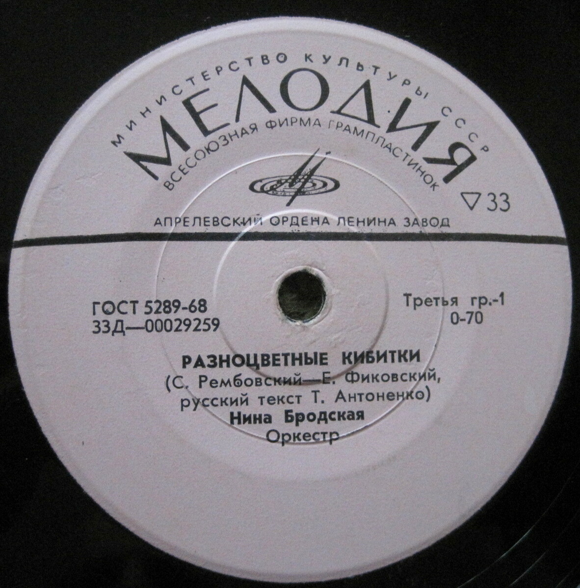 Эстрадные песни