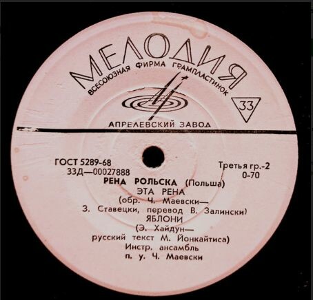 Рена РОЛЬСКА (Польша)