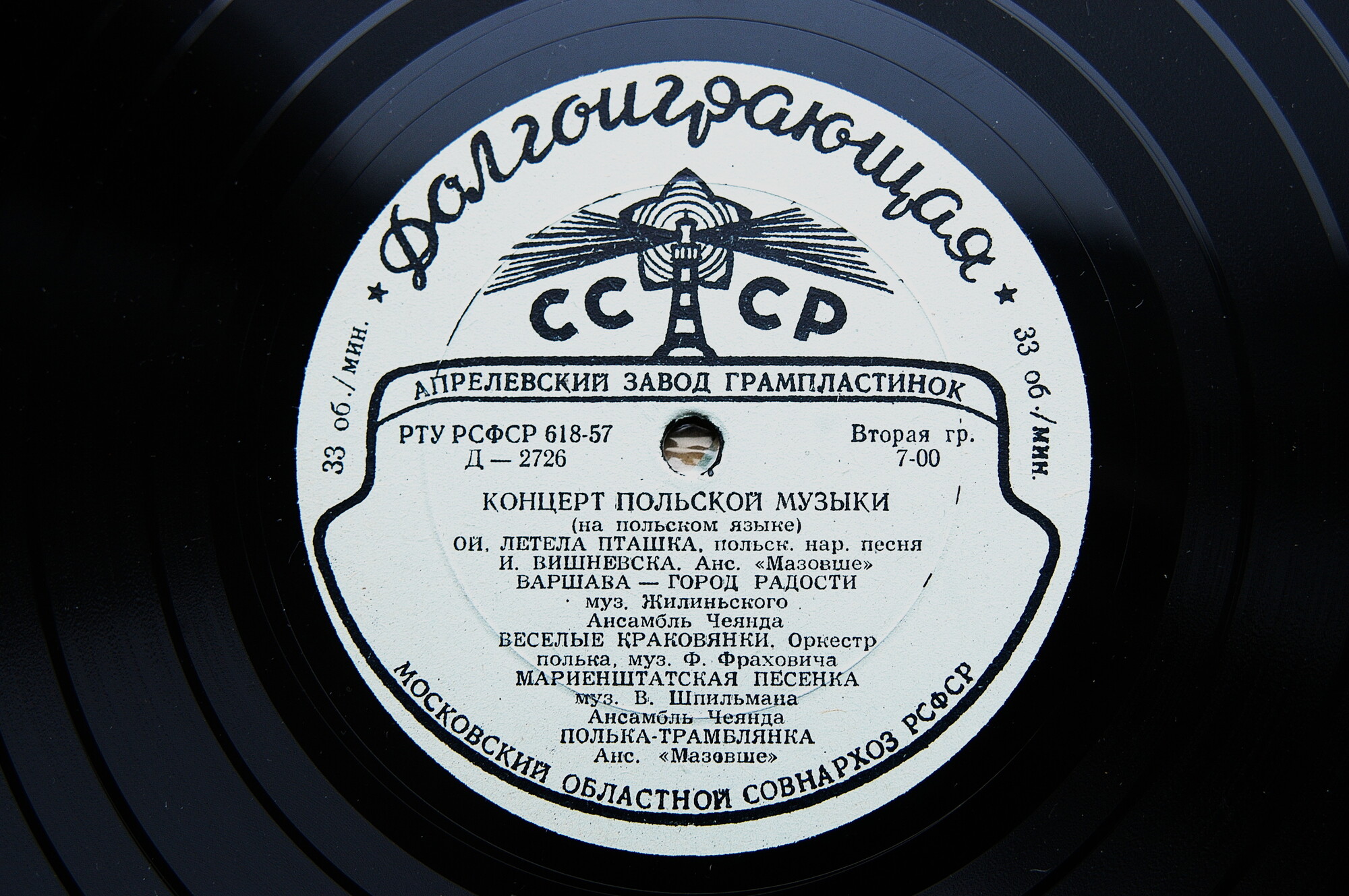 Концерт польской музыки