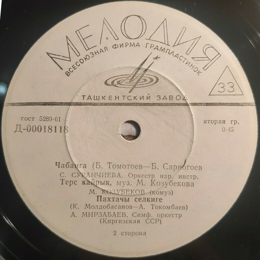 Киргизская музыка