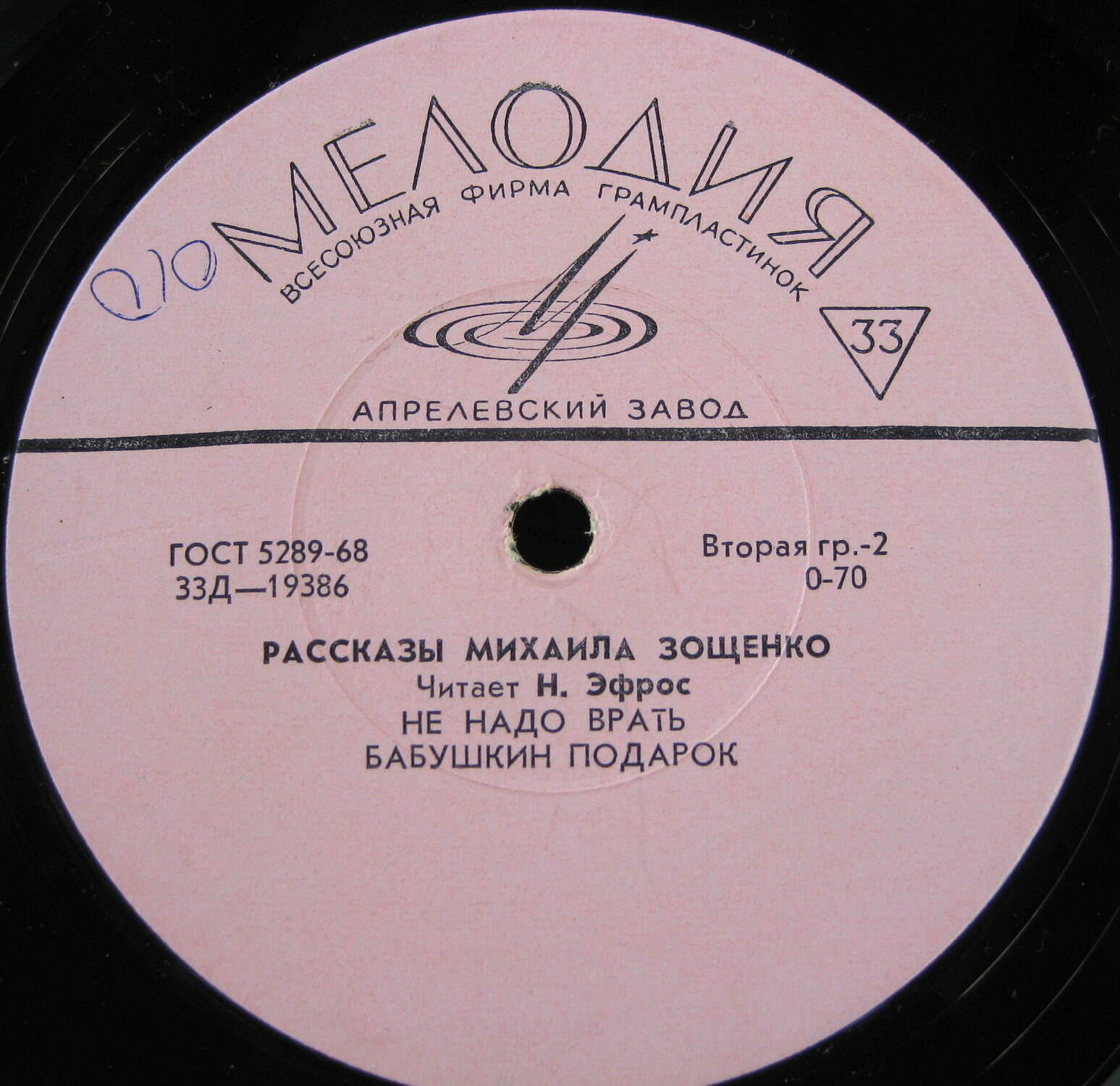 М. ЗОЩЕНКО (1895–1958) «Рассказы»