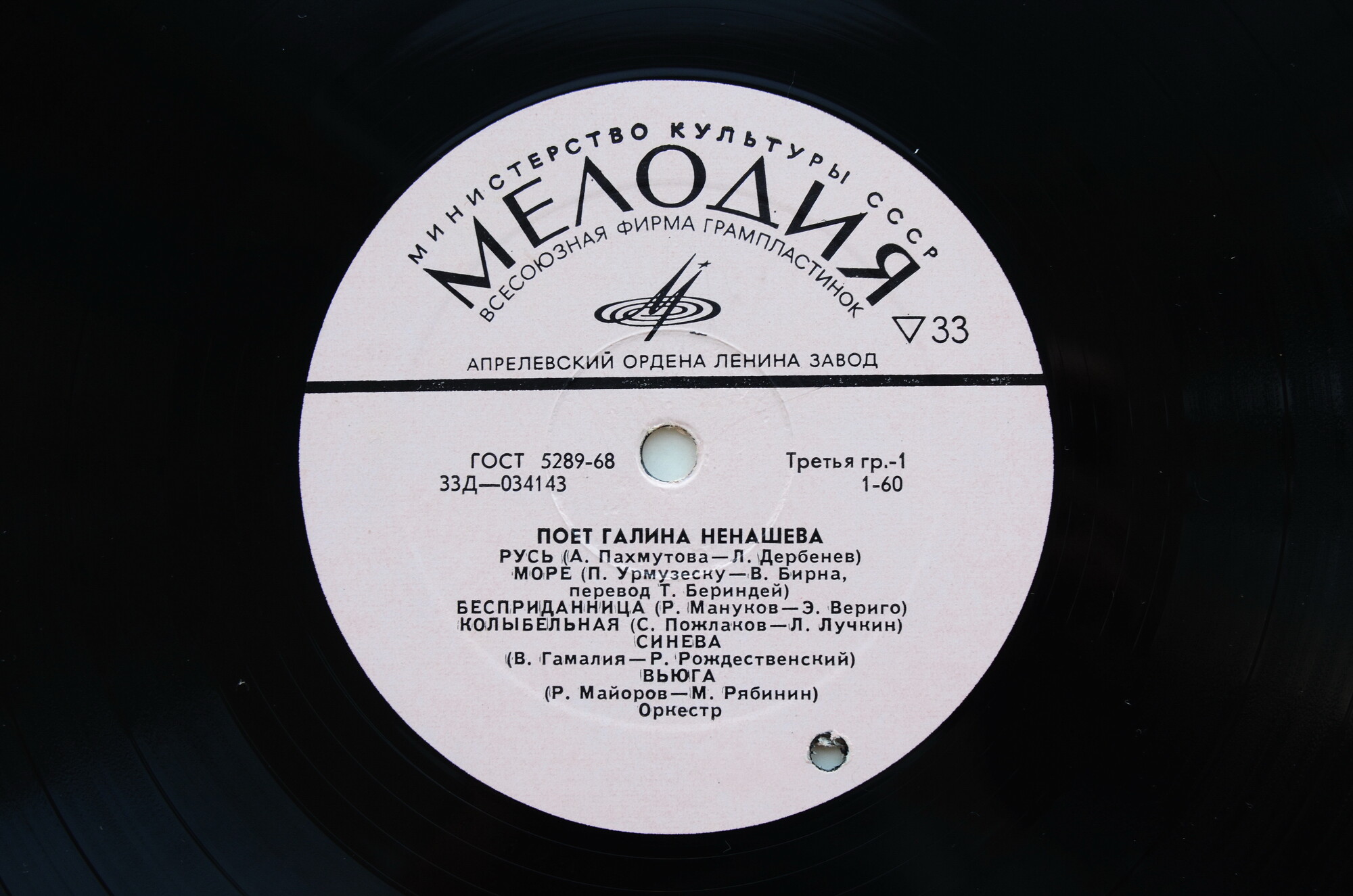 Галина Ненашева