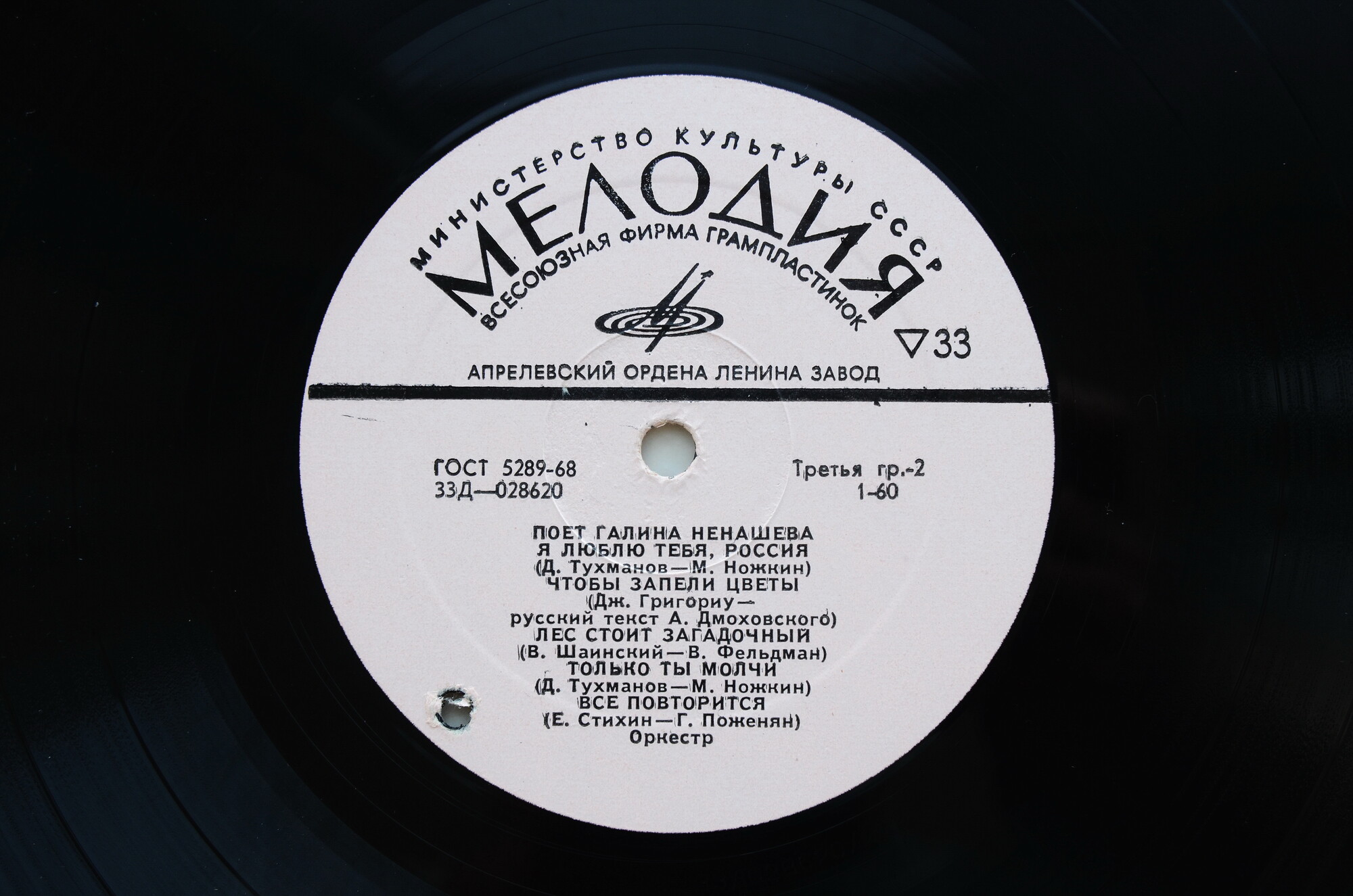 Галина Ненашева