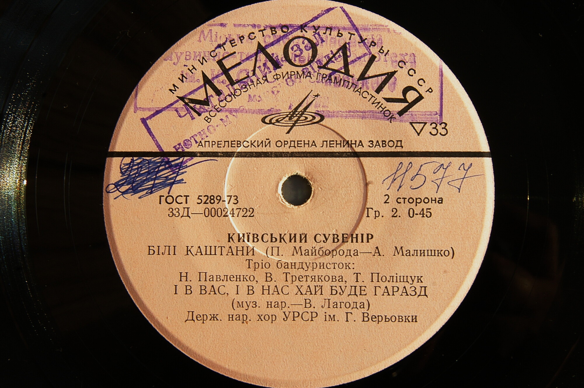 Киевский сувенир