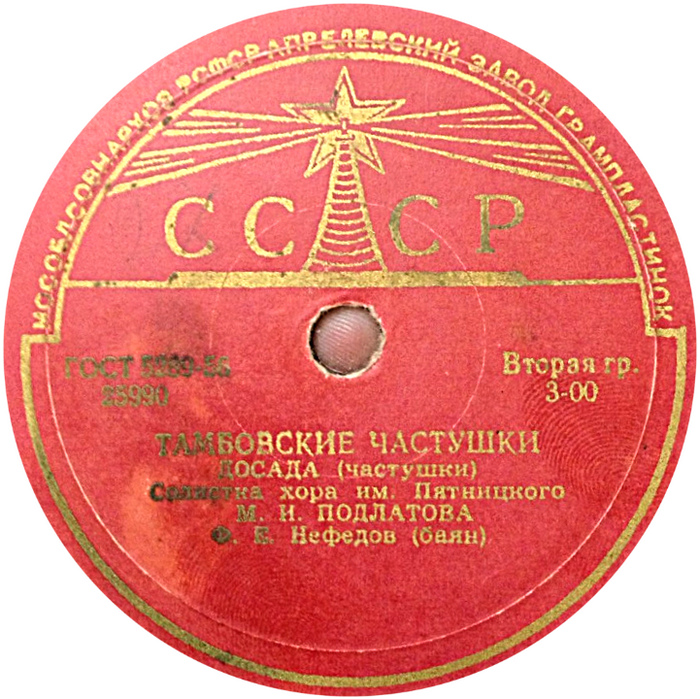 Государственный русский народный хор им. Пятницкого