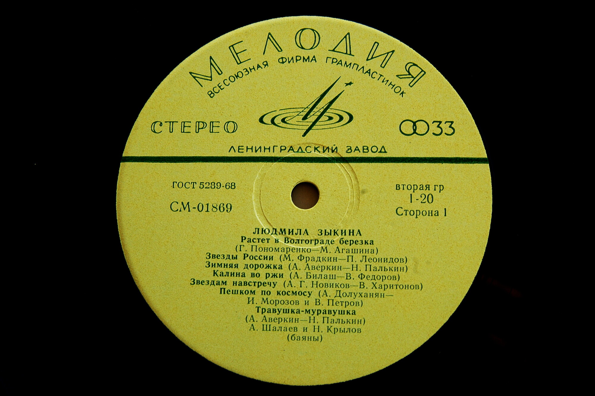 Людмила ЗЫКИНА