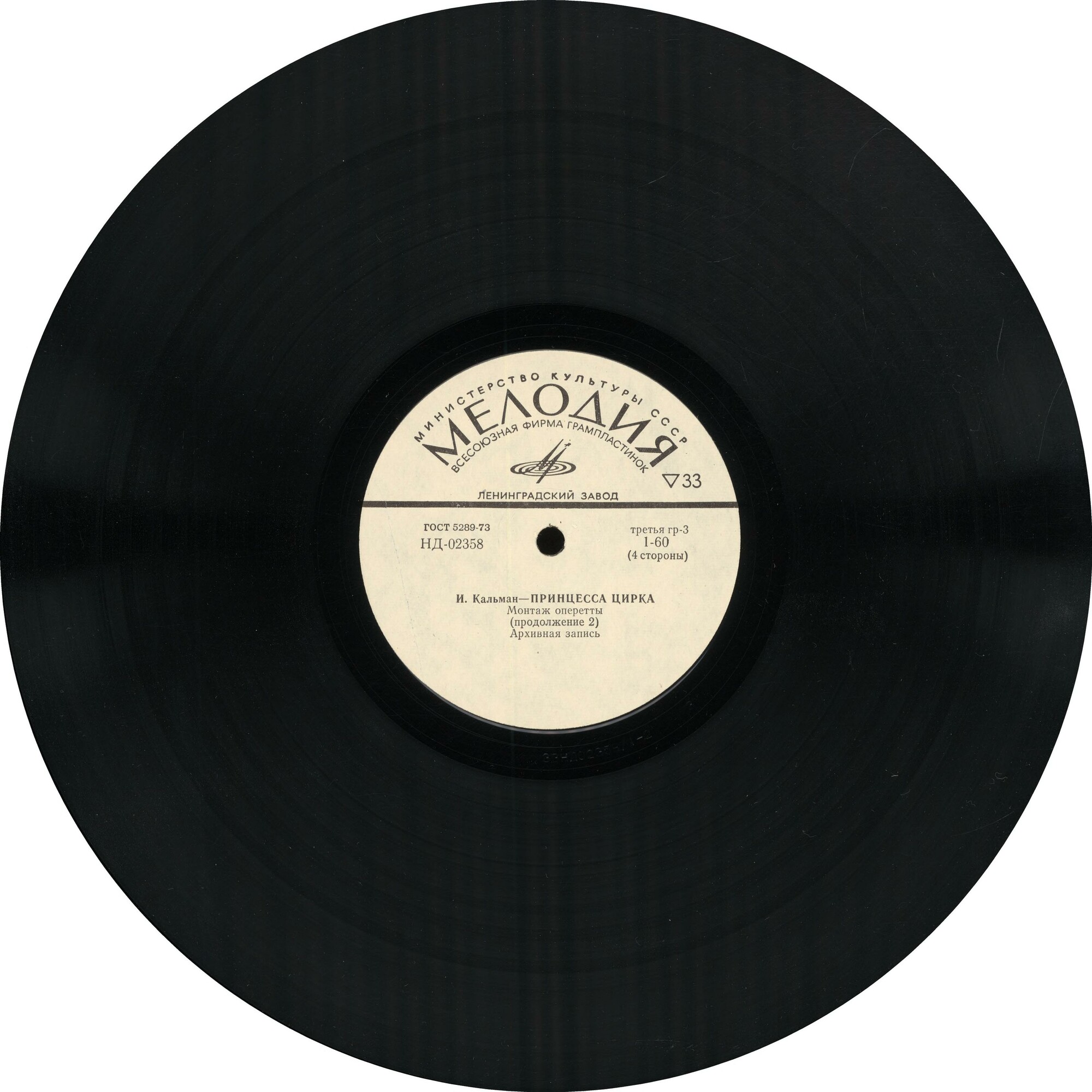 Имре Кальман (1882—1953). Принцесса цирка