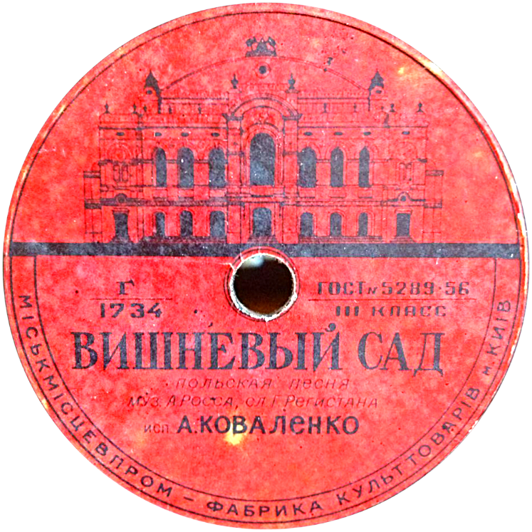 А. Коваленко — Вернись / Вишневый сад