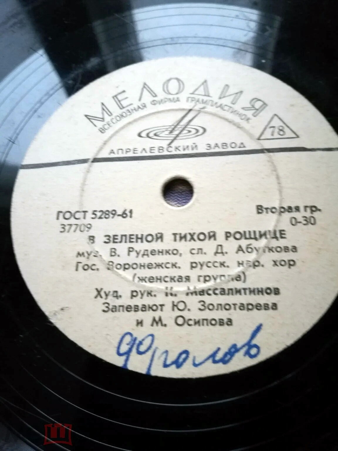 Воронежский хор
