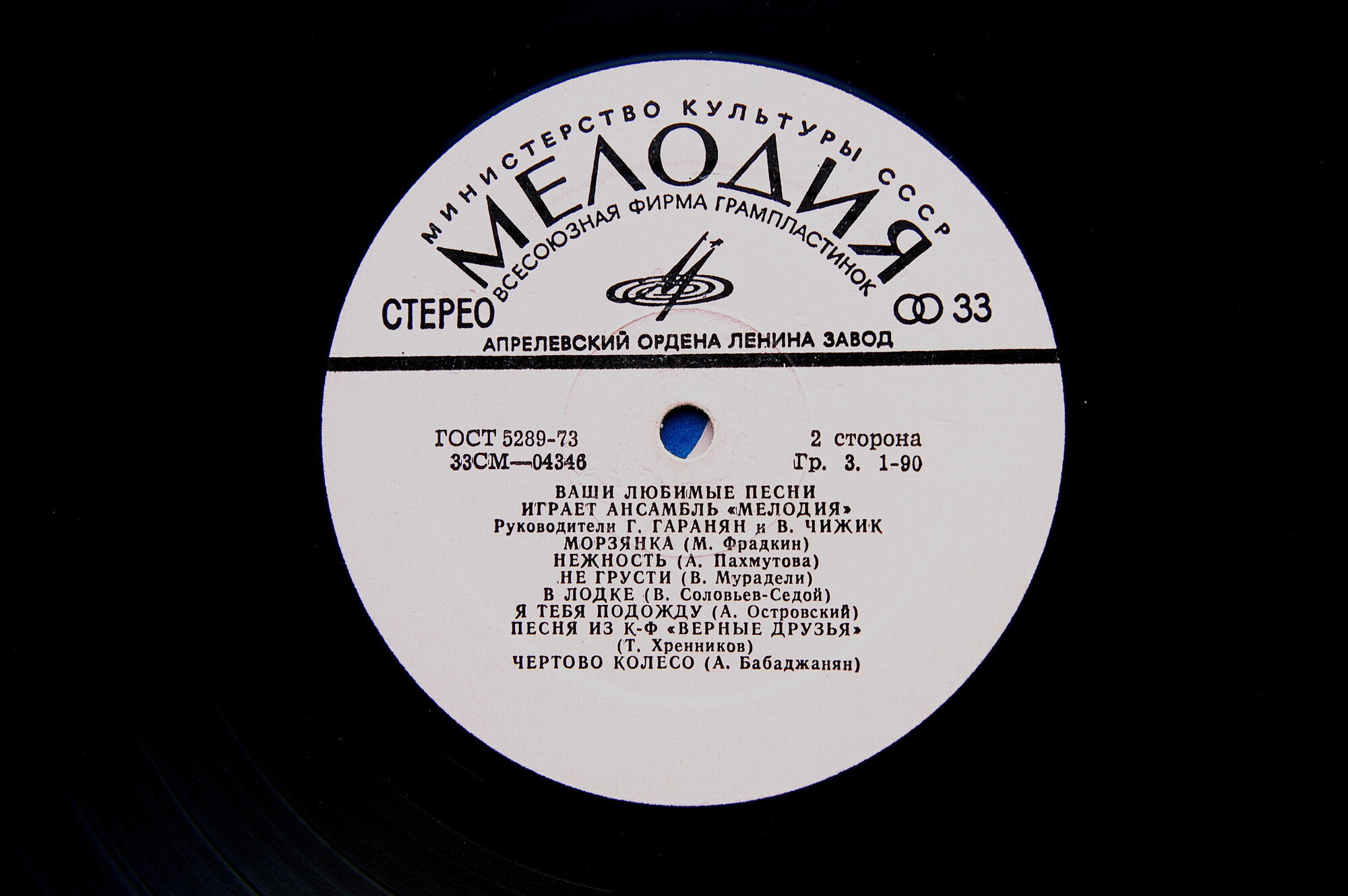 Ансамбль «МЕЛОДИЯ». Ваши любимые песни