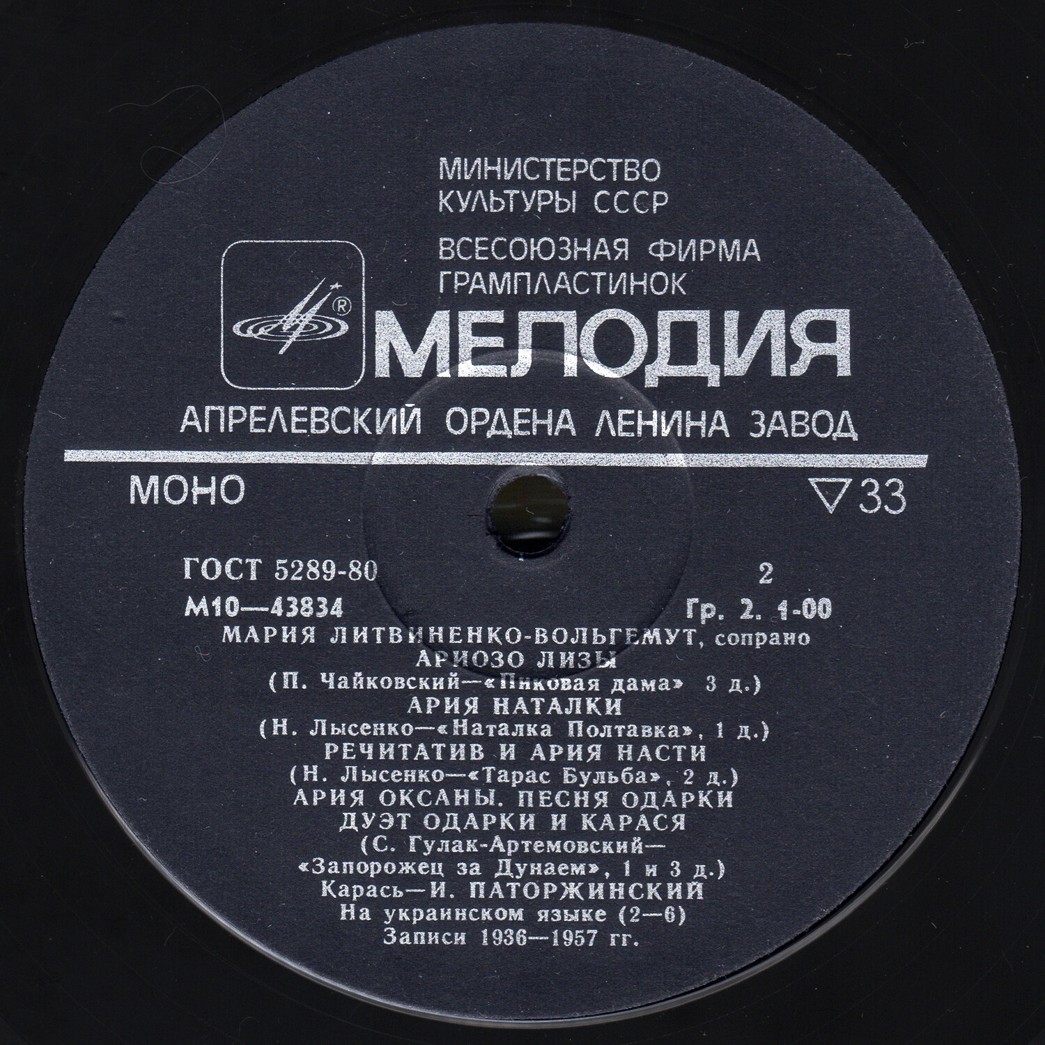 Иван Паторжинский и Мария Литвиненко-Вольгемут