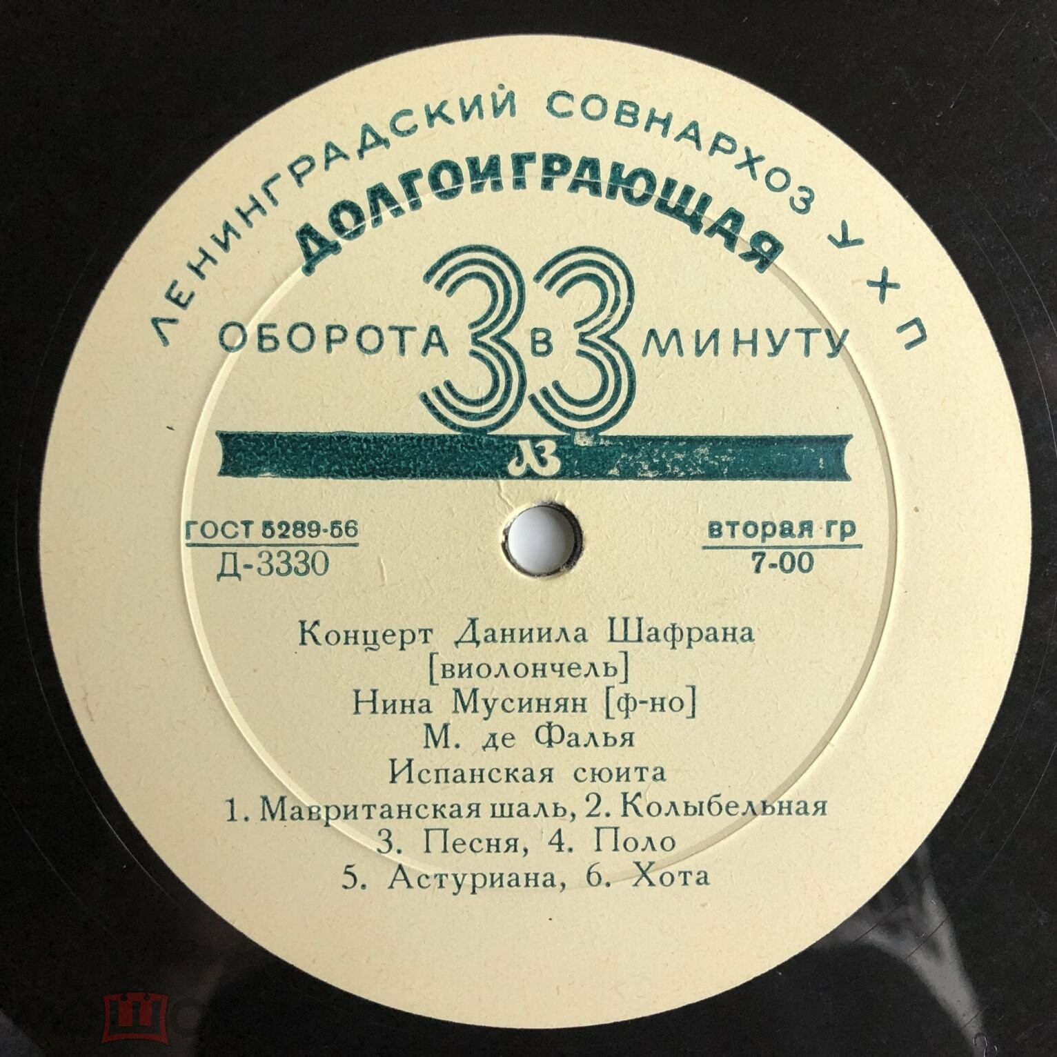 Концерт Даниила Шафрана (виолончель)