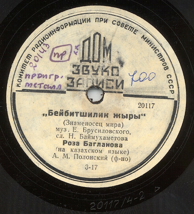 Роза Багланова