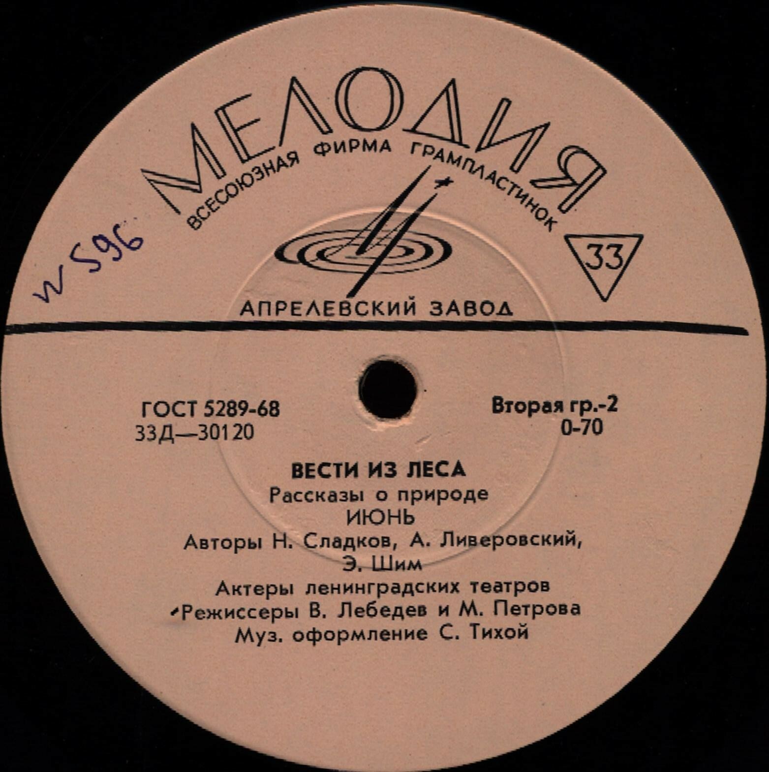 Вести из леса. Май, июнь