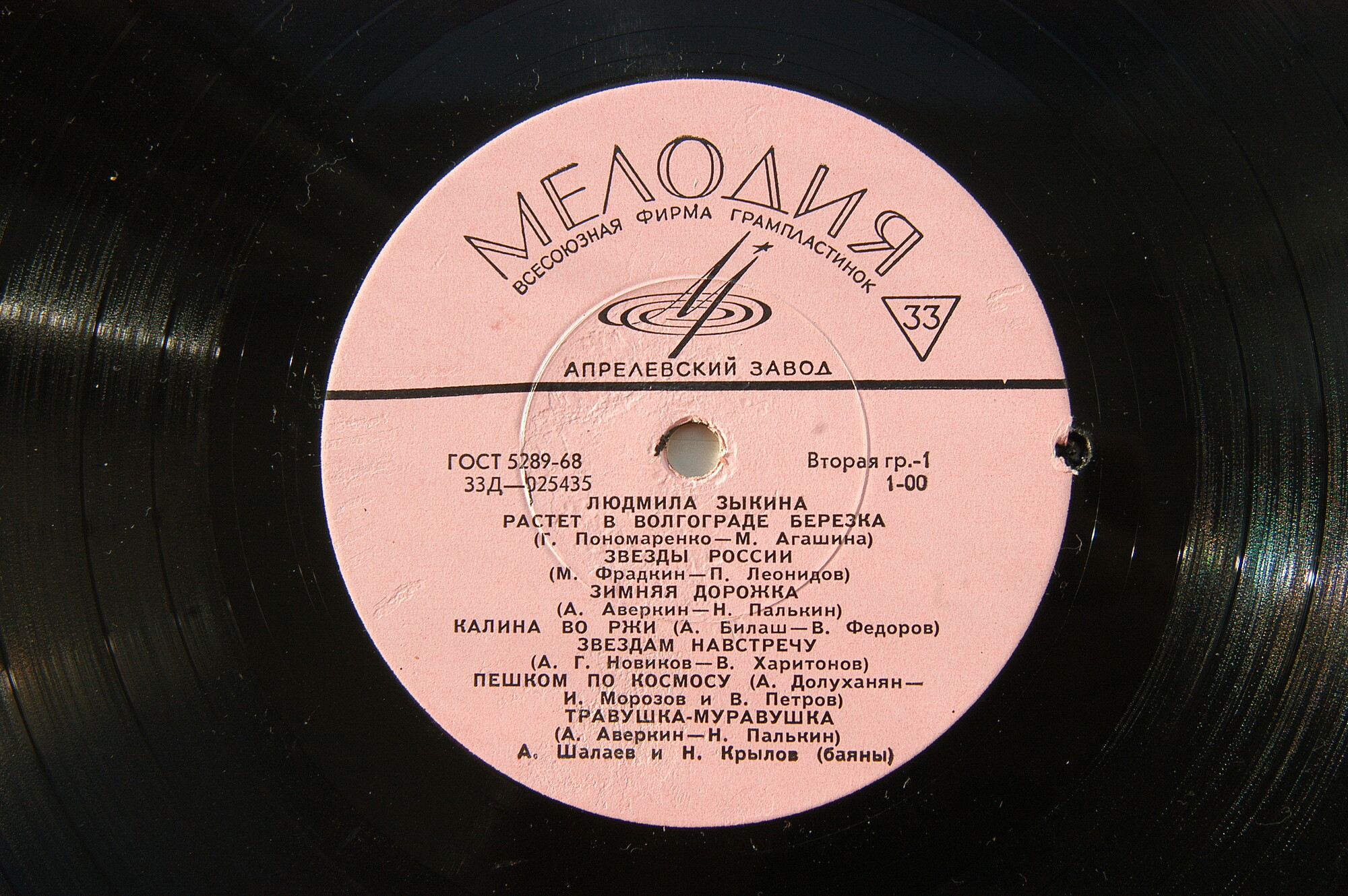 Людмила Зыкина