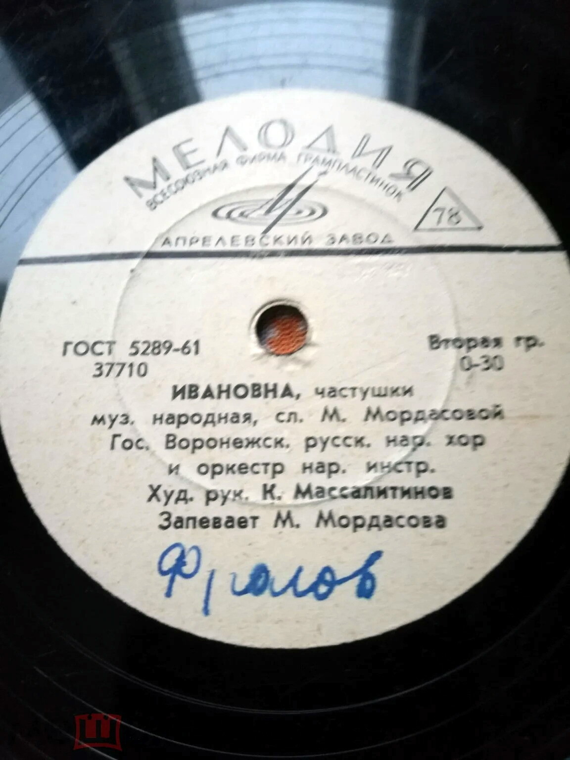 Воронежский хор