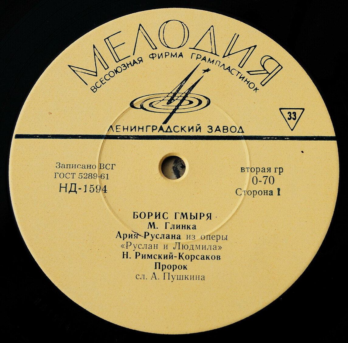 Борис ГМЫРЯ (бас)