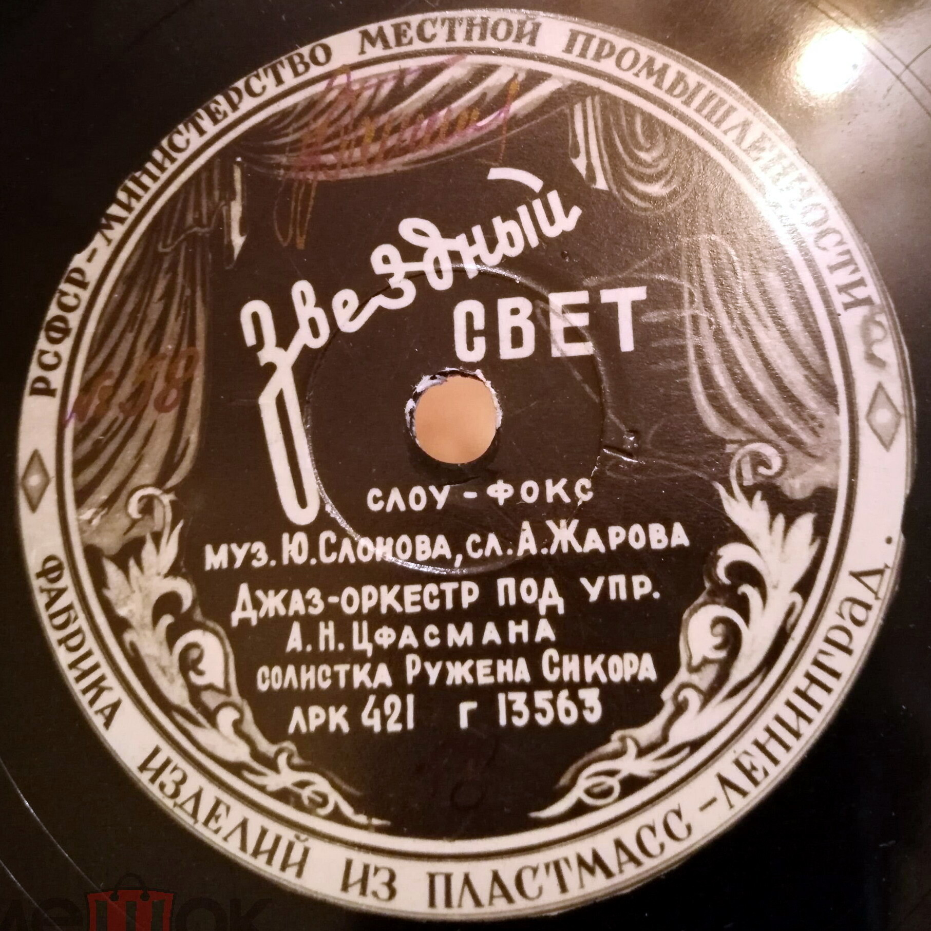 Ружена Сикора