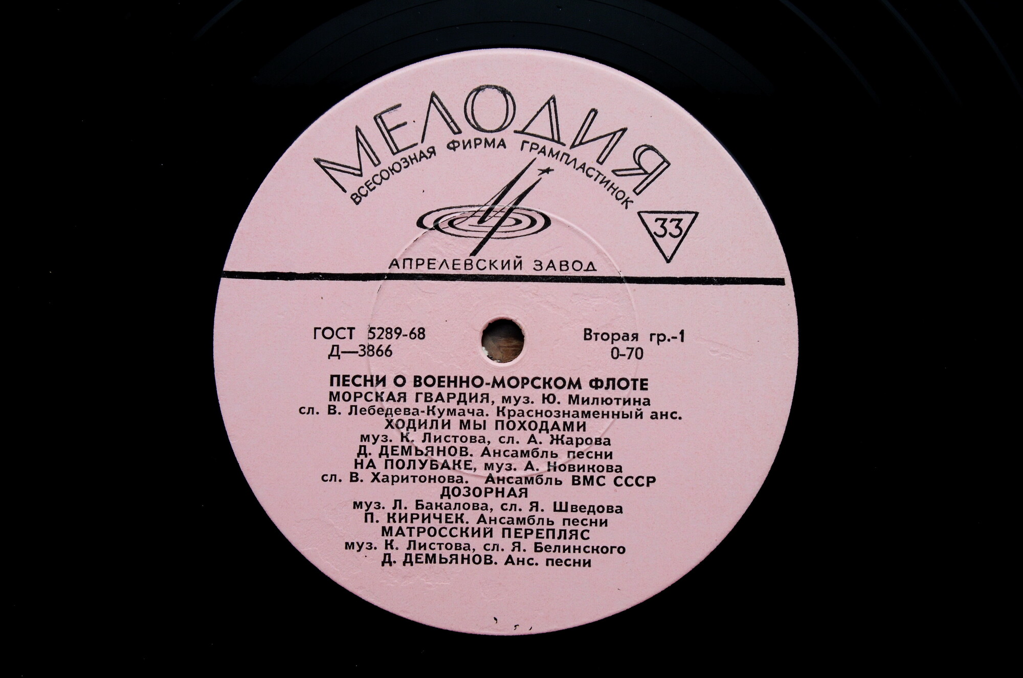 Песни о Военно-Морском флоте