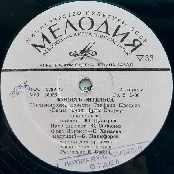 ЮНОСТЬ ЭНГЕЛЬСА: Инсценировка Г. Бахрер по повести С. Продева «Весна гения»