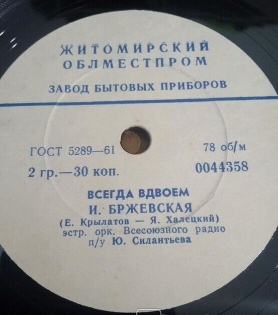 И. Бржевская