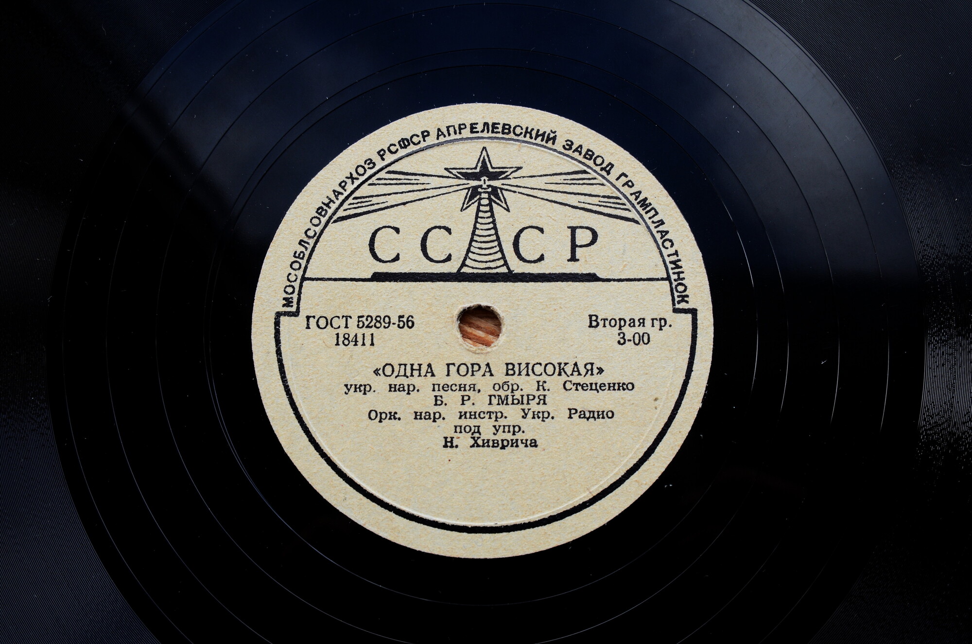 Украинские народные песни