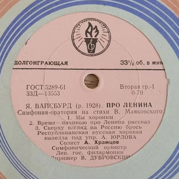 Я. Вайсбурд: Симфония-оратория "Про Ленина"