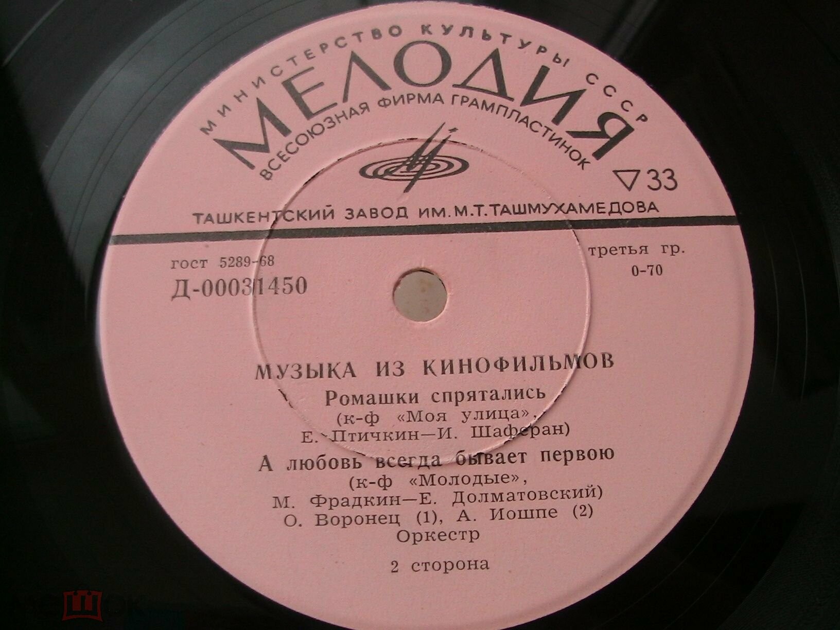 Музыка из кинофильмов