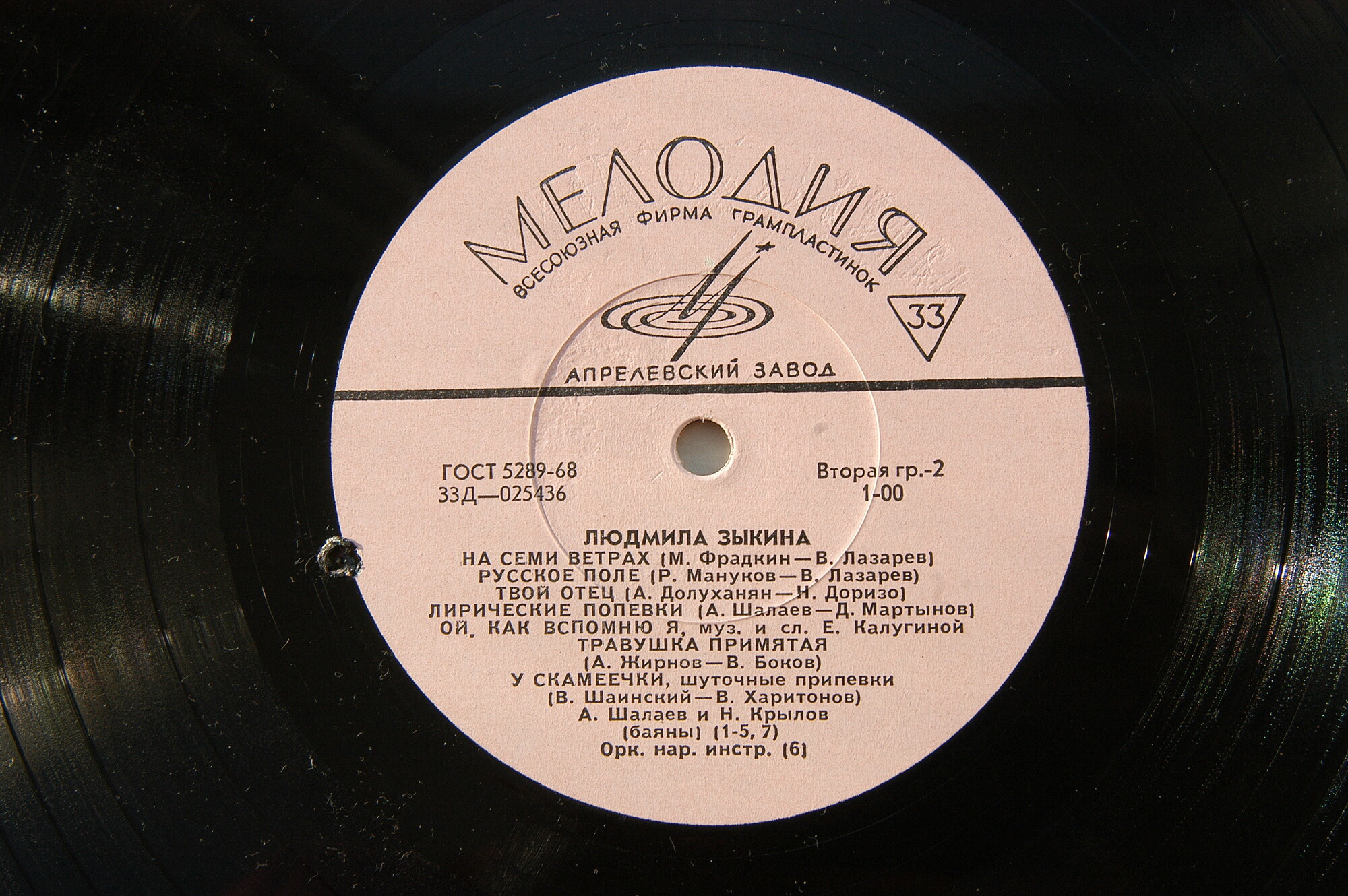 Людмила Зыкина