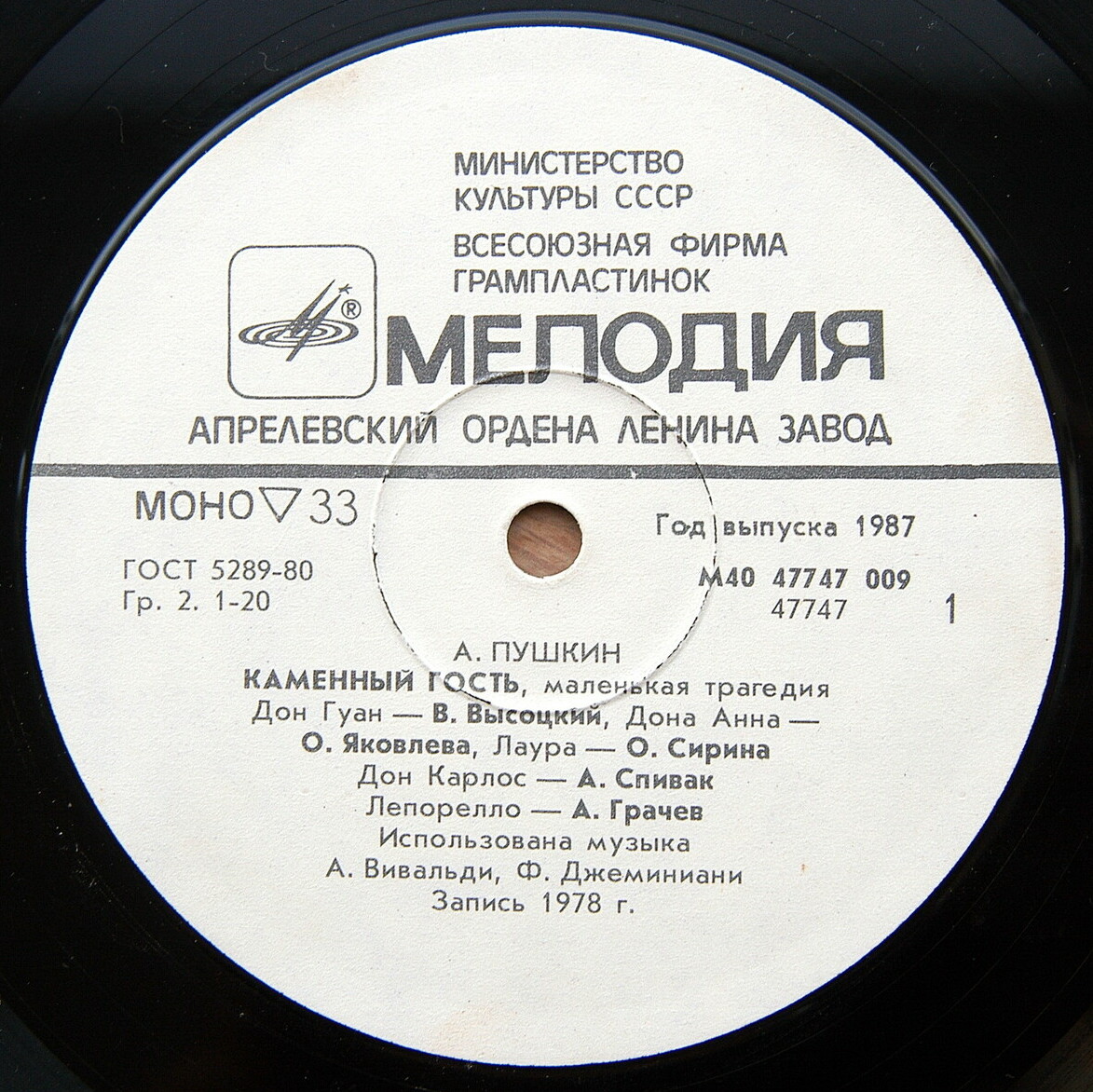 А. Пушкин - Маленькие трагедии