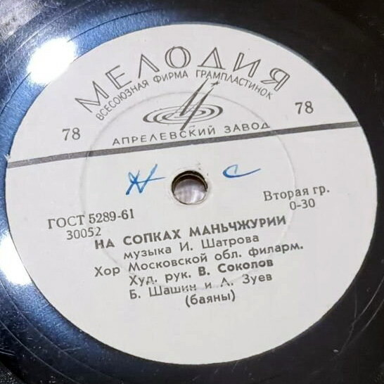 На сопках Маньчжурии / Солдатский вальс