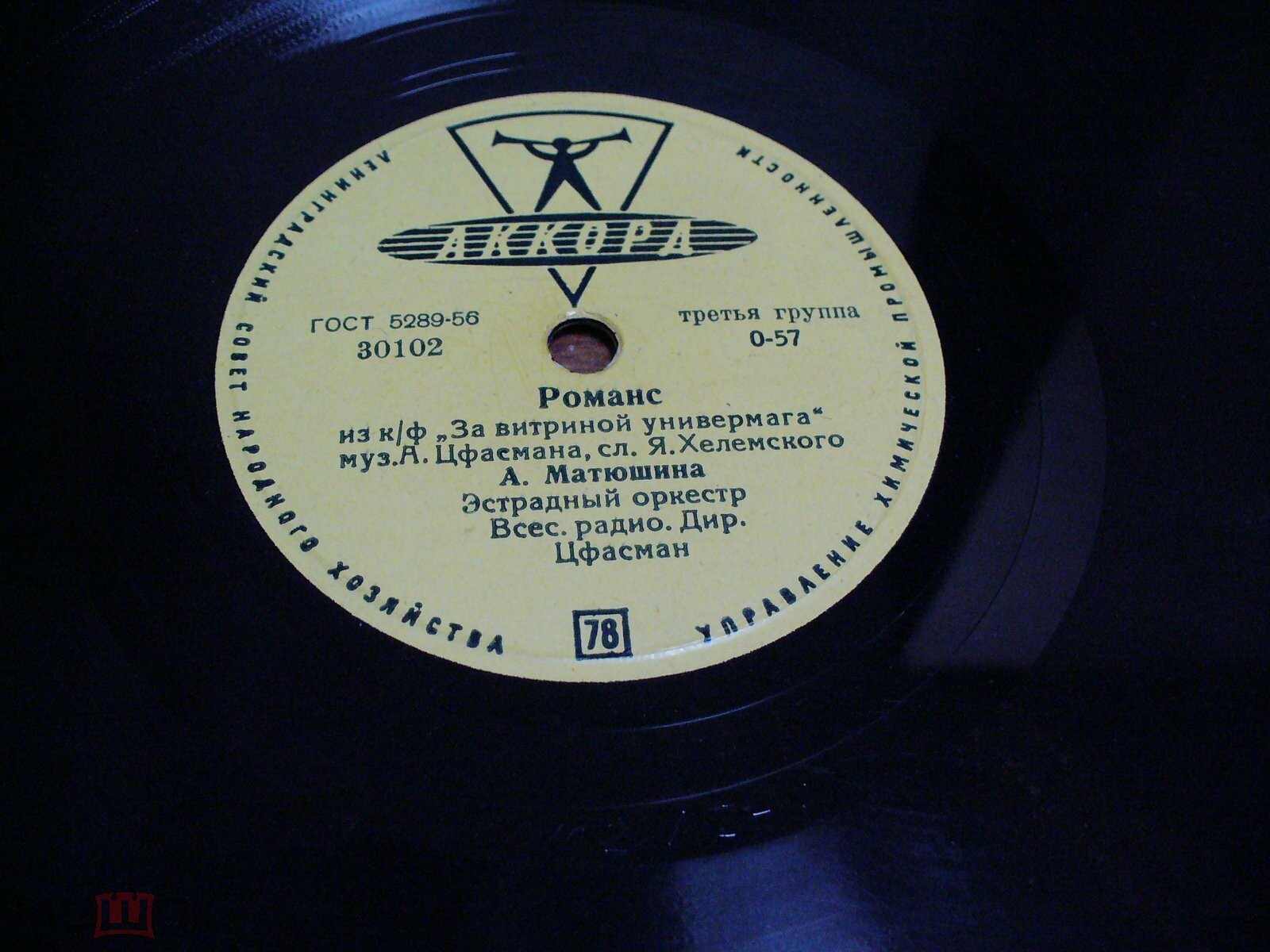 Песни из к/ф «За витриной универмага»