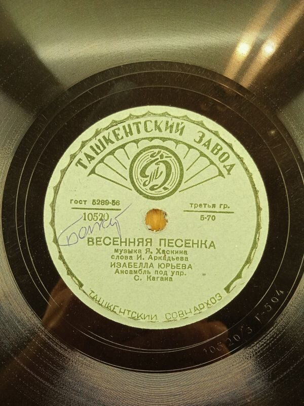 Изабелла Юрьева - Венгерская песня / Весенняя песенка