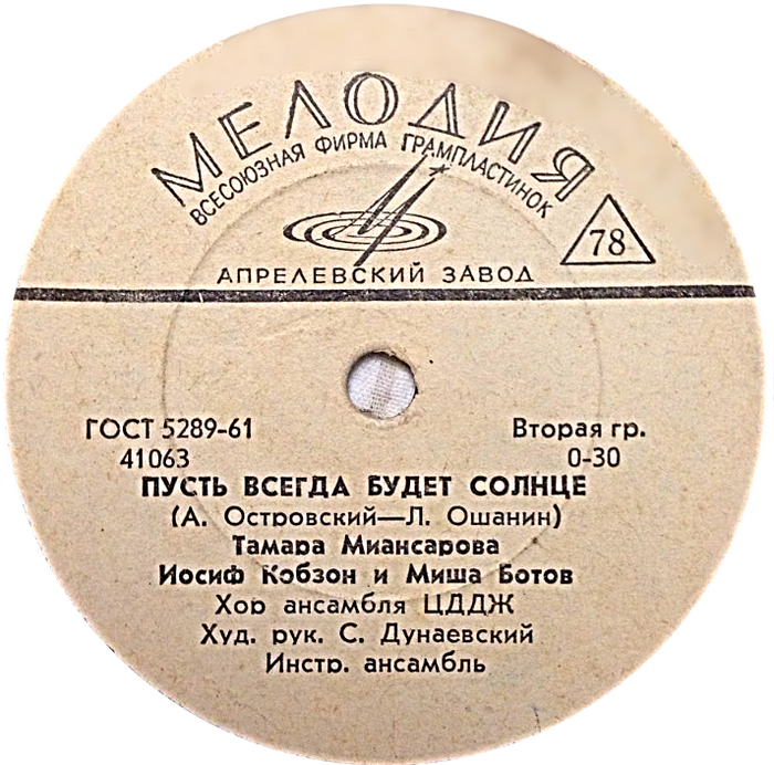 Пусть всегда будет солнце / Пожелай удачи