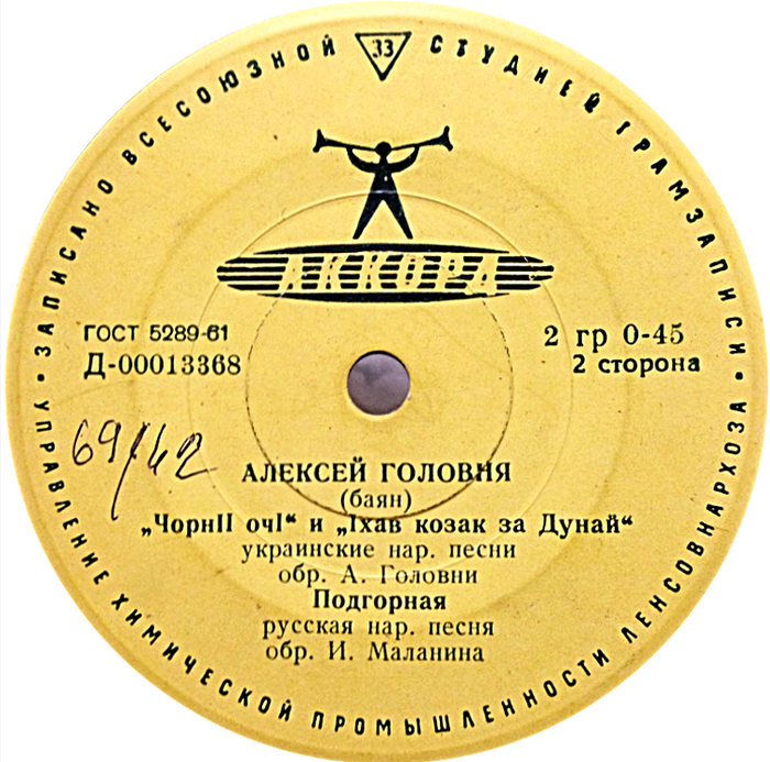 Алексей ГОЛОВНЯ (баян)
