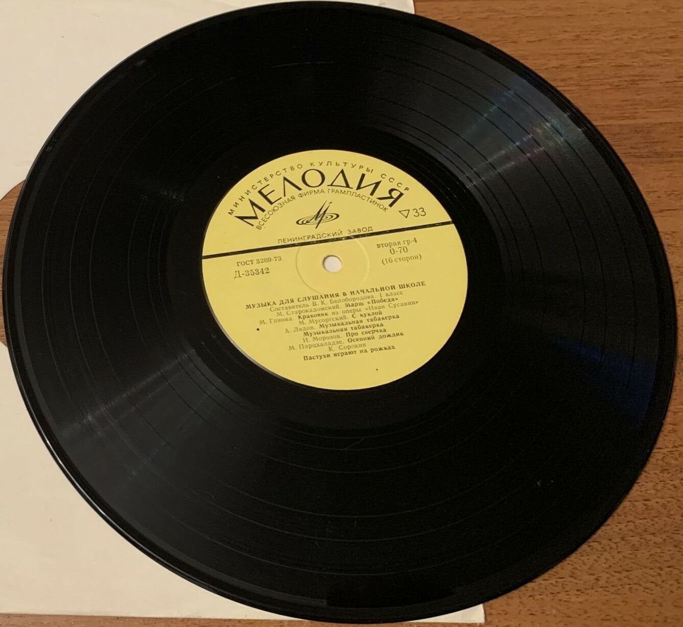 Музыка для слушания в начальной школе (I - III классы). Составитель В. Белобородова