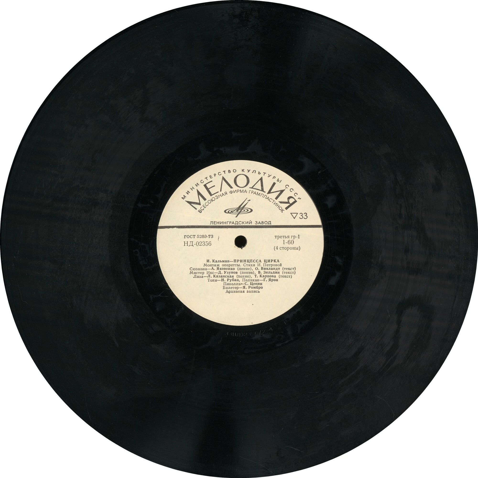 Имре Кальман (1882—1953). Принцесса цирка