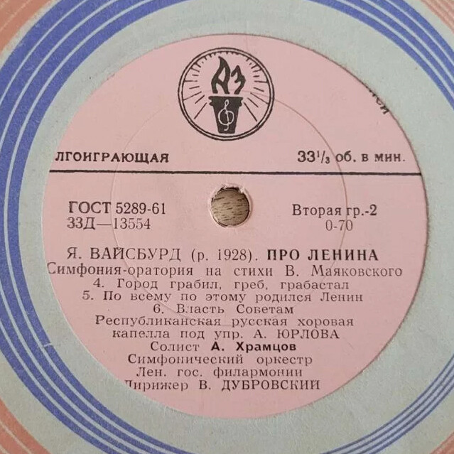 Я. Вайсбурд: Симфония-оратория "Про Ленина"