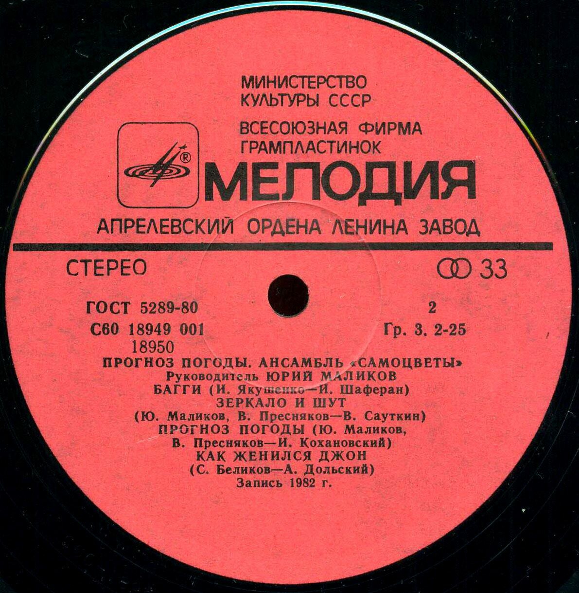 Ансамбль "Самоцветы" - Прогноз погоды