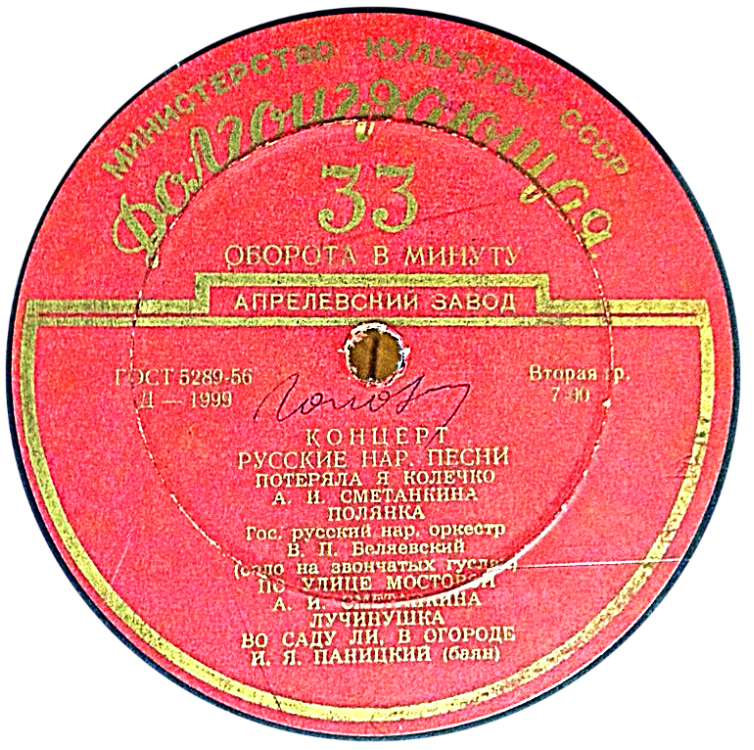 Русские народные песни и танцы