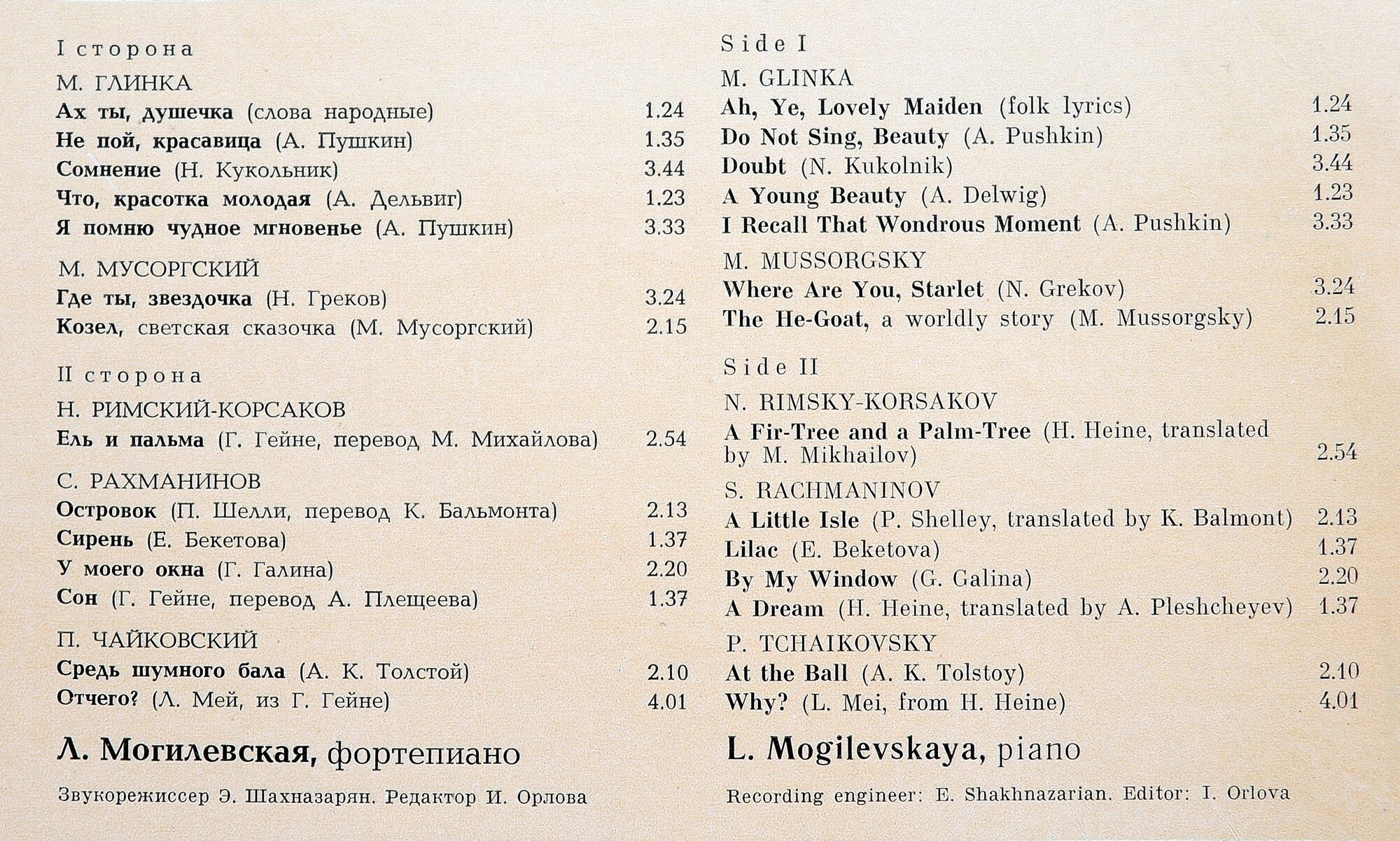 Николай Гедда. Романсы