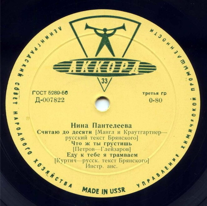 Нина Пантелеева