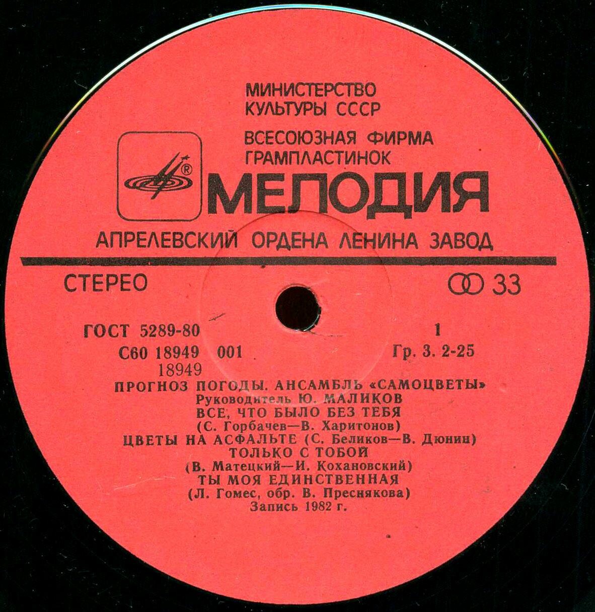 Ансамбль "Самоцветы" - Прогноз погоды