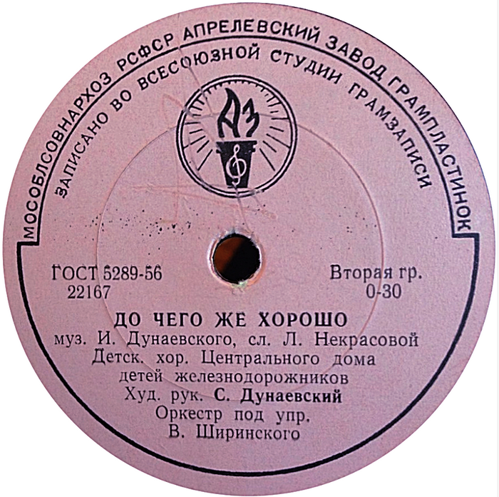 Ансамбль ЦДКЖ п/у С. Дунаевского