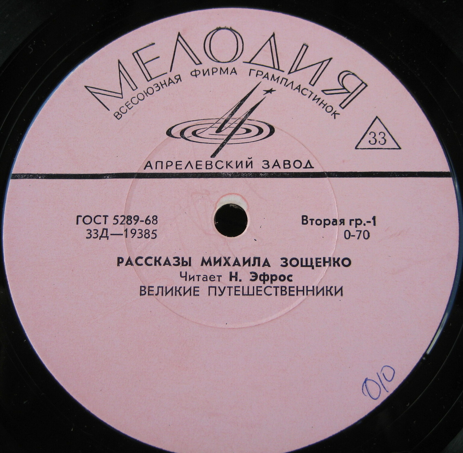 М. ЗОЩЕНКО (1895–1958) «Рассказы»