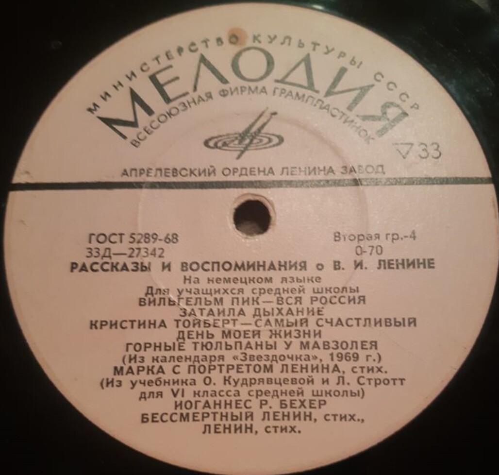 Рассказы и воспоминания о В.И.Ленине